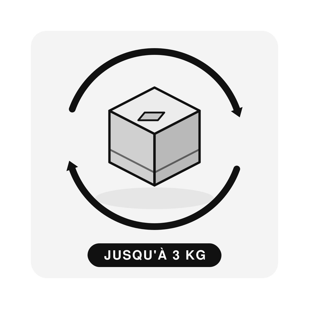 De 0 à 3 kg